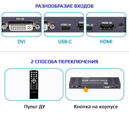 Контроллер видеостены HDMI v2.0 UltraHD 4K PRO до 9 экранов 3x3, оптика (Toslink/SPDIF), RS232, пульт ДУ
