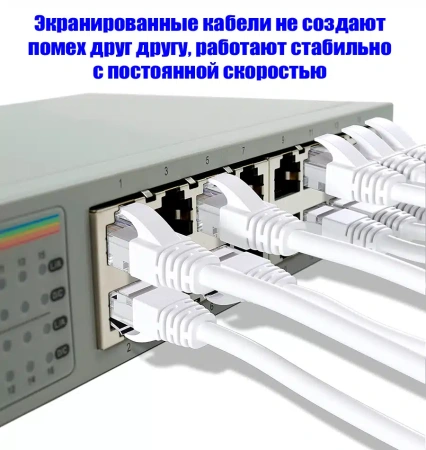Сетевой кабель RJ45 - витая пара - патчкорд FTP CAT-7 10 Гбит/с POE, бескислородная медь, двойное экранирование, 15 метров, белый