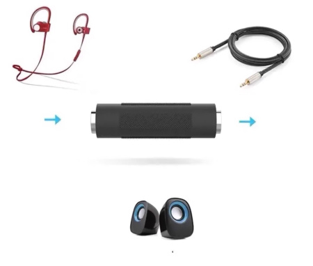 Соединитель кабелей jack 3.5мм - jack 3.5мм, мама-мама, черный