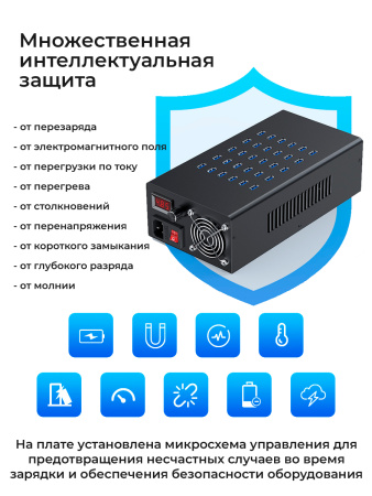 Зарядная станция на 20 USB портов mod. 1020P300WB, 5V2A/300W, активное охлаждение