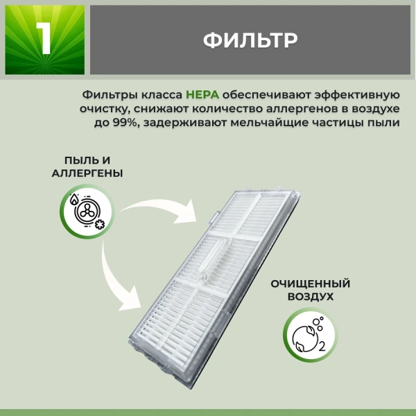 Набор аксессуаров Mini 1 для робота-пылесоса Roborock S7, белые боковые щетки