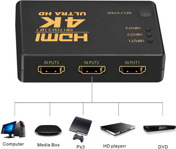 Адаптер - переключатель - свитч 3×1 HDMI, UltraHD 4K 3D, пульт, внешний ИК-датчик, активный, черный