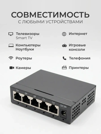 Сетевой свитч – LAN разветвитель – хаб RJ45 на 5 портов, 10/100 Мбит/с, металлический корпус, черный