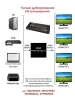 Сплиттер - разветвитель 1×4 HDMI 2.0b – 4K 60Гц, HDCP 2.2, HDR, Scaler (EDID), алюминий, черный