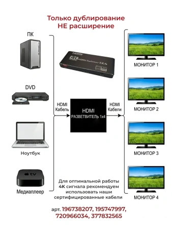 Сплиттер - разветвитель 1×4 HDMI 2.0b – 4K 60Гц, HDCP 2.2, HDR, Scaler (EDID), алюминий, черный