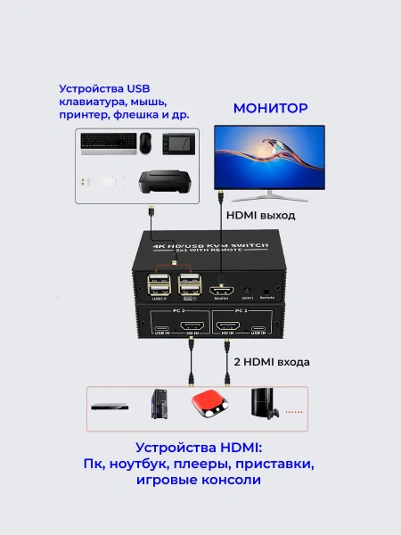 Адаптер - 2-х портовый KVM-переключатель HDMI 4K USB2.0/USB-C, черный