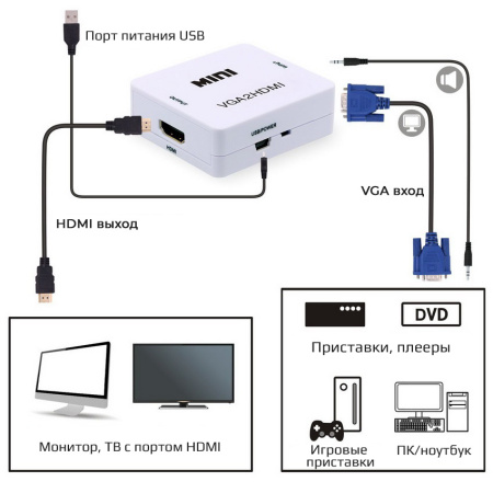 Адаптер - переходник VGA на HDMI, белый