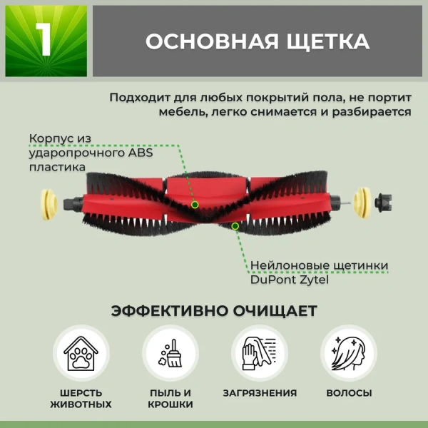 Набор аксессуаров Medium для робота-пылесоса Xiaomi Mijia Robot Vacuum Cleaner 1S (SKV4054CN), основная щетка с роликами, белые боковые щетки