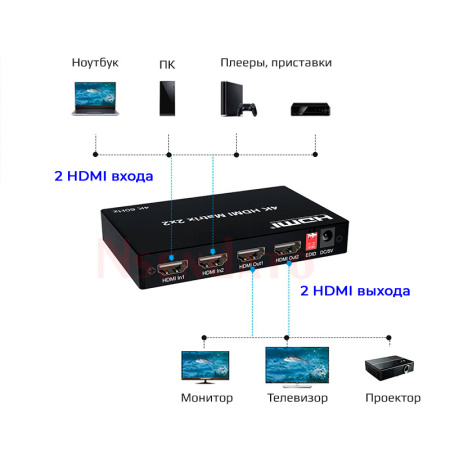 Матричный коммутатор - свитч-сплиттер 2×2 HDMI PRO, 4K 60HZ, оптика (Toslink/SPDIF), jack 3.5mm (AUX), пульт, черный
