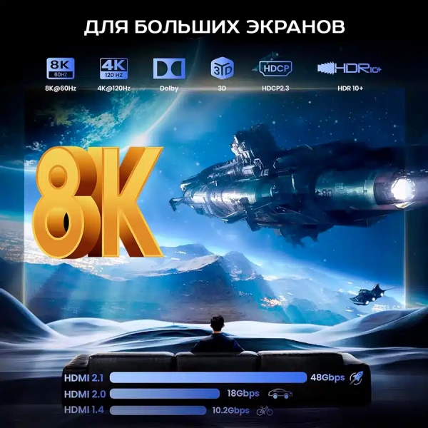 Cплиттер - разветвитель 1×4 HDMI UltraHD 8K 60Гц / 4K 120Гц, до 48 Гбит/c, поддержка HDCP2.3 и Dolby Vision, черный