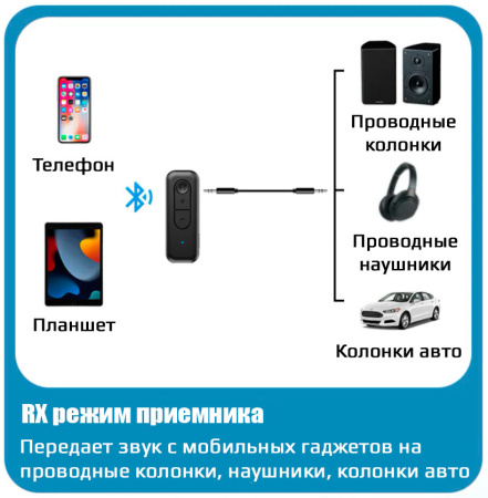 Аудио адаптер Hi-Fi D58 приемник-передатчик (TX/RX) Bluetooth v5.3 - AUX 3.5мм, для дома и автомобиля, громкая связь (handsfree), с клипсой