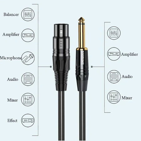 Аудиокабель микрофонный jack 6.35mm - XLR двухжильный для микшера, караоке, папа-папа, 15 метров, черный