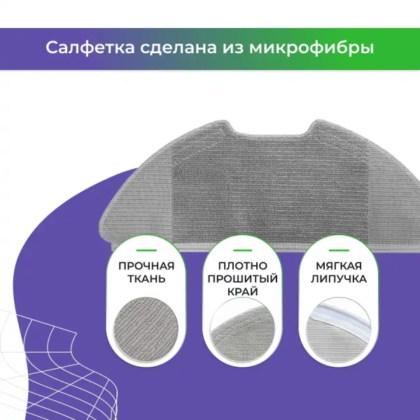 Салфетка (тряпка) - многоразовая микрофибра для робота-пылесоса Xiaomi Mi Robot Vacuum-Mop 2 Pro (MJST1SHW)