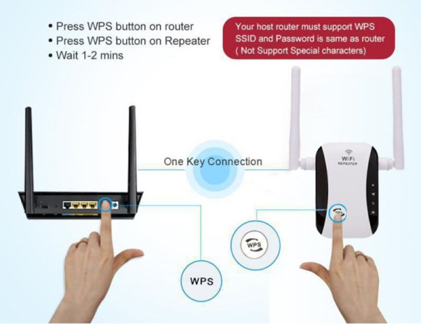 Адаптер - репитер, повторитель, усилитель Wi-Fi сигнала, до 300 Мбит/с, 2 антенны, белый