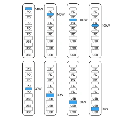 Настольное зарядное устройство - зарядная станция на 8 портов 600W USB-C / USB mod. 1006P200WW, быстрая зарядка, пластик, белый