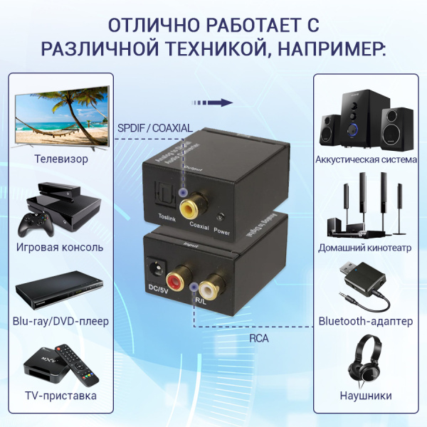 Адаптер - переходник, аудио-преобразователь с оптики (Toslink/SPDIF) на RCA, черный