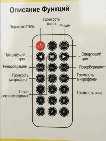 Караоке-система Аудио адаптер Hi-Fi J200, беспроводной микрофон SM-54, комплект: 4 микрофона + приемник