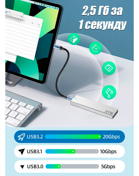 Кабель USB3.2 Type-C чип E-Marker, 4K 60Гц, PD100W (5A), 20 Гбит/с, алюминий, нейлоновая оплетка, 0.5 метра