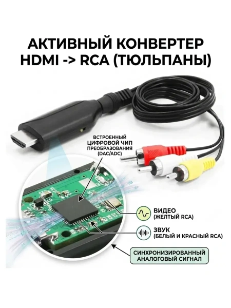 Кабель - переходник HDMI на RCA (AV) ver.03, черный