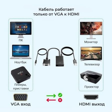 Адаптер - переходник VGA - HDMI PRO, черный