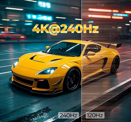 Адаптер - 2-х портовый KVM-переключатель DisplayPort v1.4 – 8K 60Гц / 4K 240Гц, USB3.0, HDR, алюминий